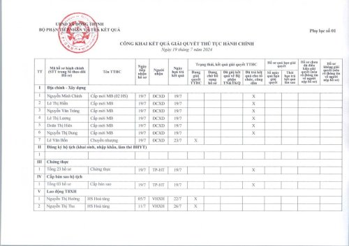 Công khai 19.7.jpg