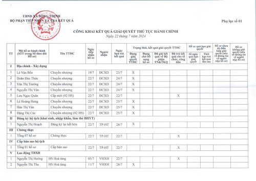 Công khai 22.7.2024.jpg