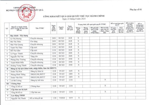 công khai 23.8.jpg