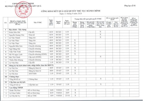 Công khai 11.9.jpg