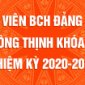 Danh sách ủy viên BCH Đảng bộ xã Đông Thịnh  khóa XXIX, nhiệm kỳ 2020-2025